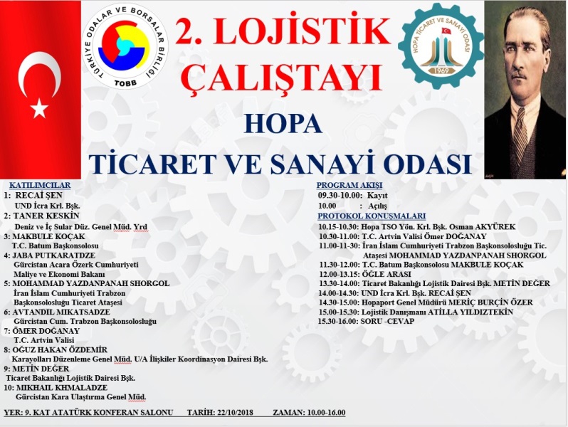 Hopa’da 2’inci Lojistik Çalıştayı düzenlendi
