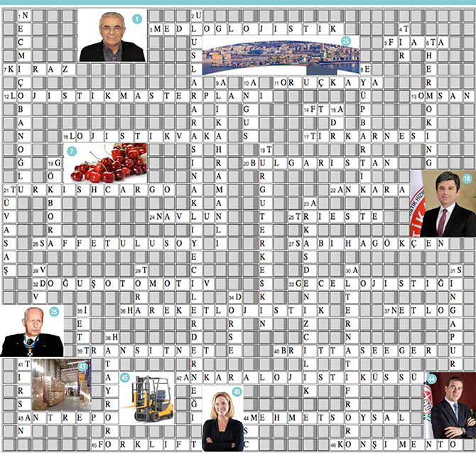 Lojistik Ekipmanlar Temmuz 2015 Sayısı Bulmaca Yanıtları