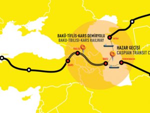 Hazar Transit Koridoru yeniden gündemde