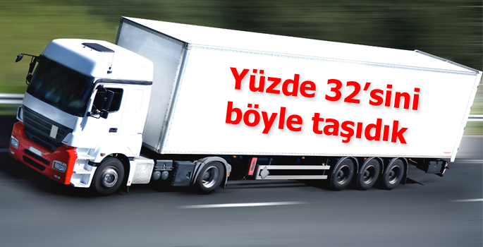 Türkiye'de ihracatın yüzde 32'si karayoluyla taşındı