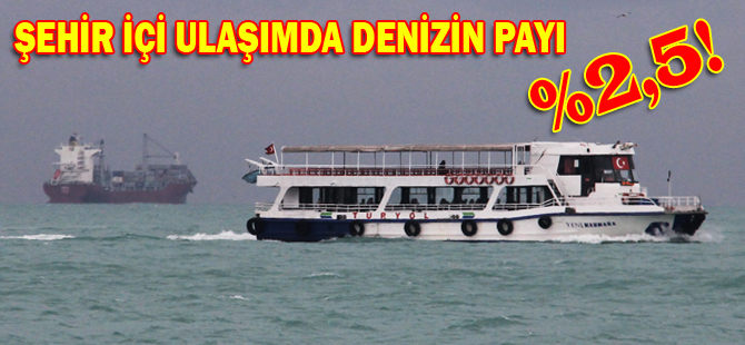 Devlet, kafasını kumdan çıkarmalı!
