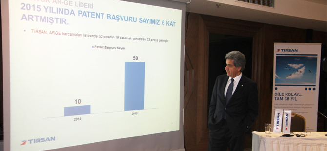 Tırsan, yeni yılda ihracatını yüzde 50 artıracak!