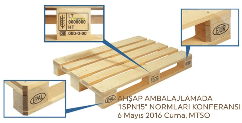 Ambalaj Malzemelerinde Uluslararası Normlar Konferansı