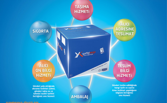 yurtici kargo dan avantajli paket kampanyasi