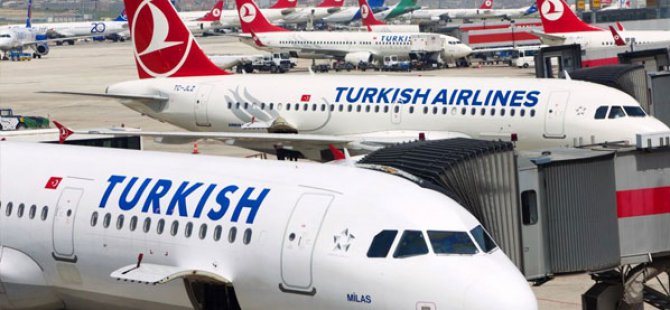 Havayolu Birliği AIRE kuruldu