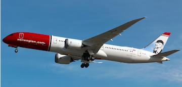 Dünyanın en hızlı transatlantik uçuş rekoru