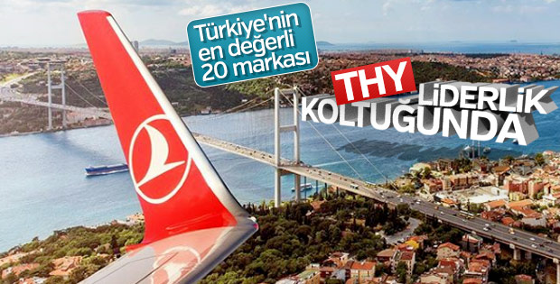 Türkiye'nin en değerli markası THY
