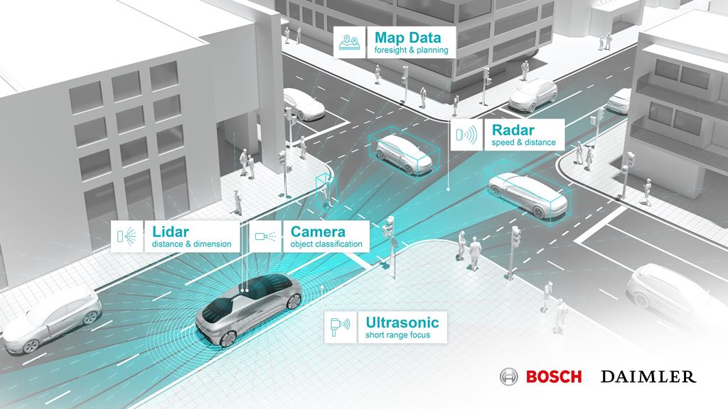 Bosch ve Daimler'den otonom sürüş işbirliği