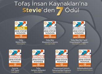 Stevie Awards for Great Employers’dan Tofaş’a 7 ödül birden!