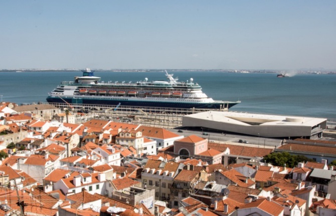 Global Yatırım Holding, PLC'deki hisselerini satıyor