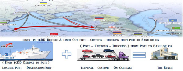 Derince’den Ro-Ro ile 10 günde bir Gürcistan