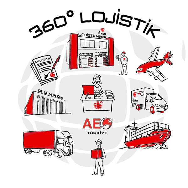 Öykü Lojistik YYS belgesi aldı