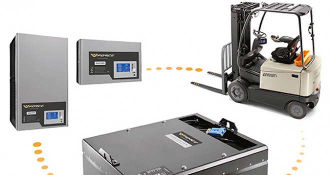 Daha verimli depolar, daha az bakım maliyeti