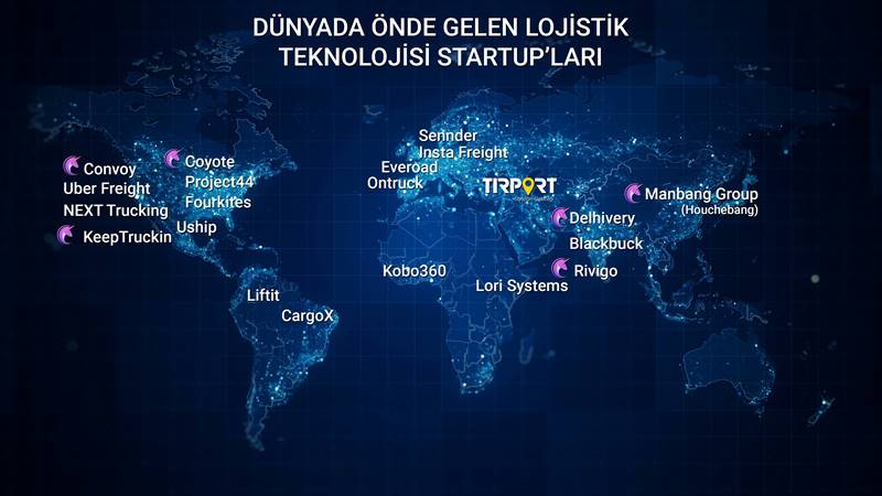 Lojistik sektörü, teknoloji startupları ile dijitalleşiyor