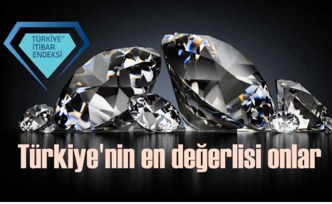 Türkiye’nin en itibarlı markaları belli oldu