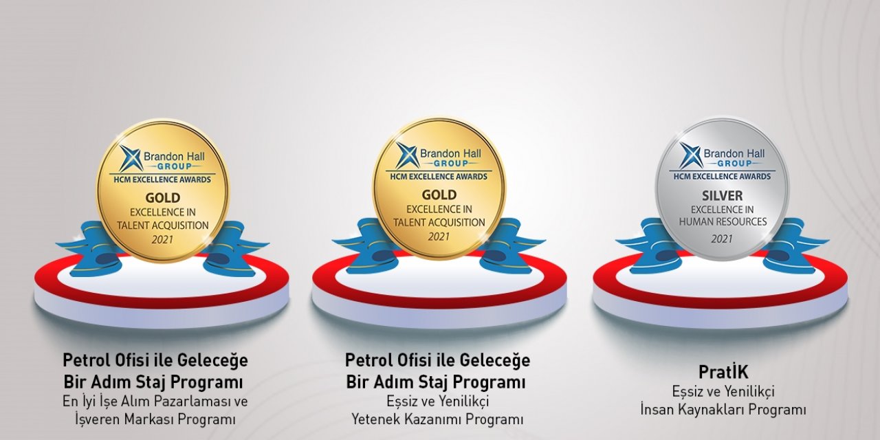 Petrol Ofisi, "HCM Mükemmellik Ödülleri’nde" 3 taç birden taktı
