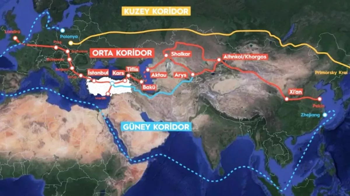 Kuzey Koridoru out, Türkiye'nin de bulunduğu Orta Koridor in !