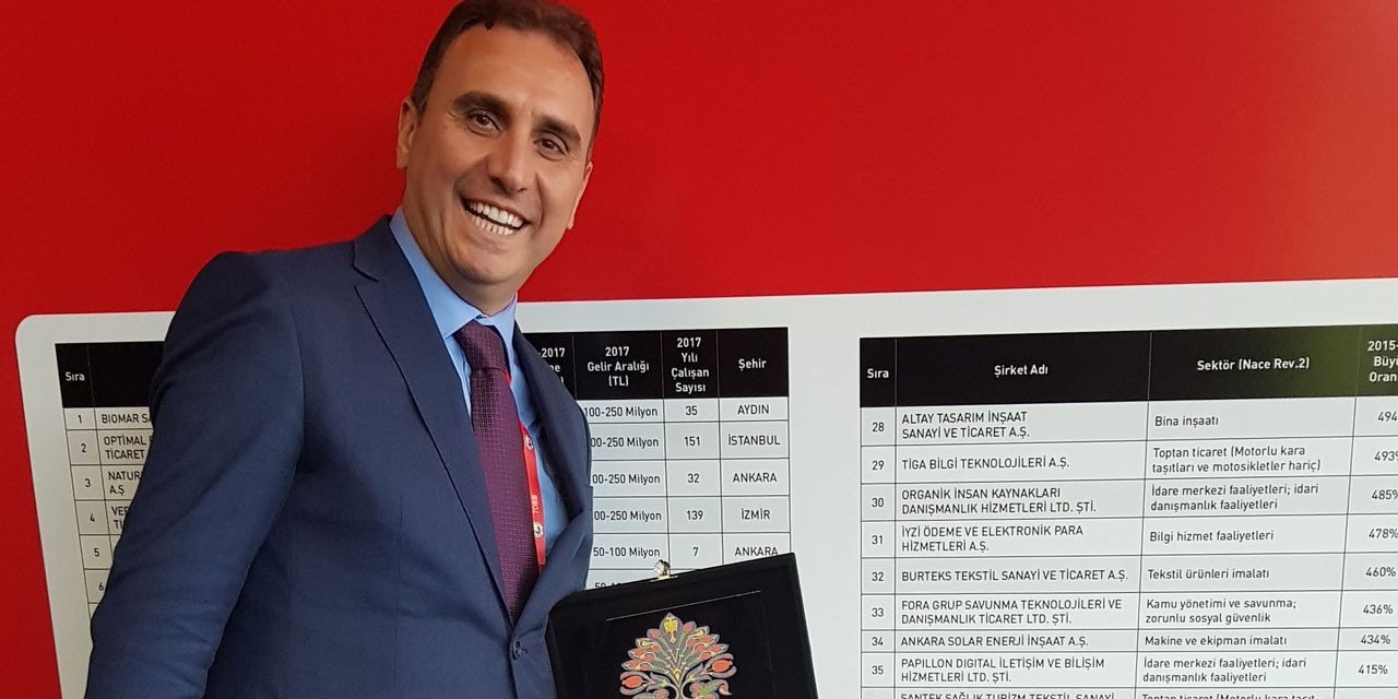 Kocaeli’den dünya limanlarına yazılım ihracatı