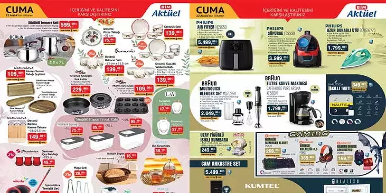 Aktüel Ürünlerin Avantajları