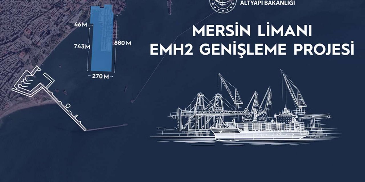 Mersin Limanı genişledi, kapasite 1 milyon TEU artacak