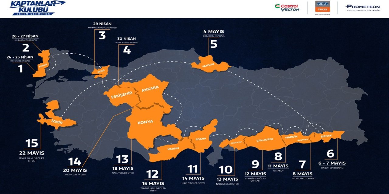 Ford Trucks, Castrol ve Prometeon güçlerini birleştirdi