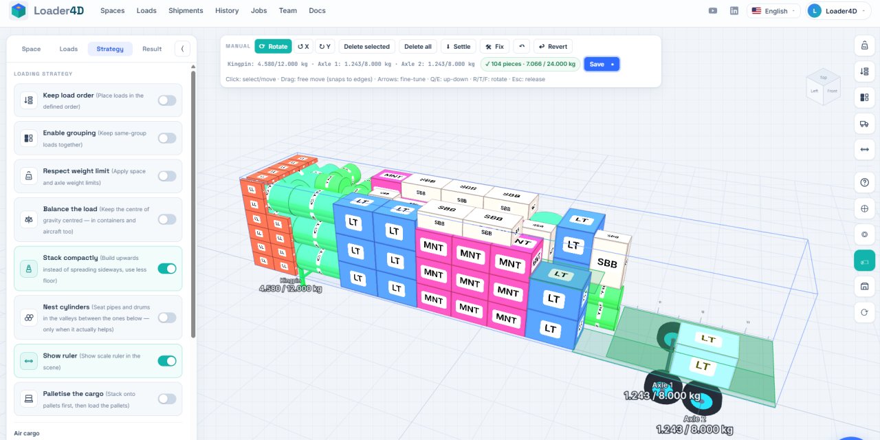 Loader4D, yükleme süreçlerini yapay zeka ile optimize ediyor