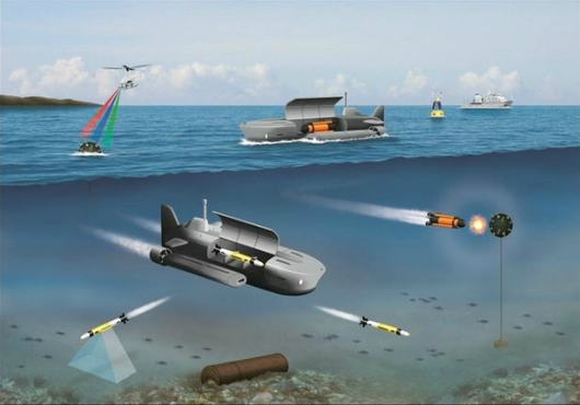 UK Bankrolls Maritime Autonomous Systems Research