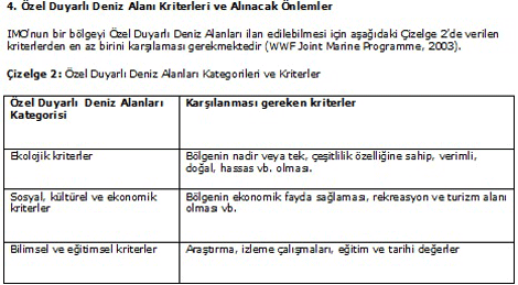 İstanbul Boğazının Özel Duyarlı Deniz Alanı Olması