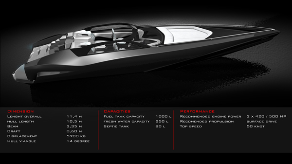 Tasarımıyla Design Et Al Yacht&Aviation Ödülü’nü kazandı