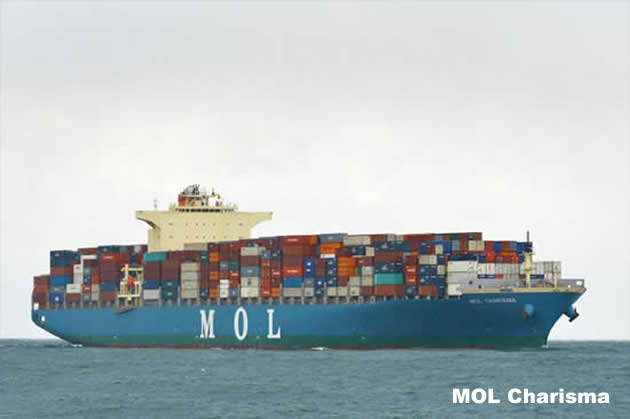 MOL Comfort'un ikizleri denetlenecek