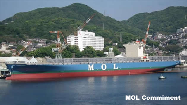 MOL Comfort'un ikizleri denetlenecek