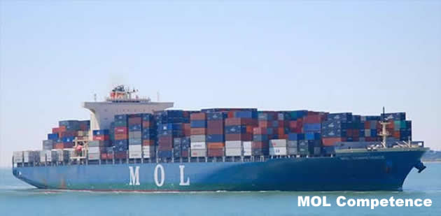 MOL Comfort'un ikizleri denetlenecek