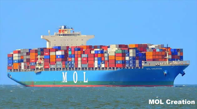 MOL Comfort'un ikizleri denetlenecek