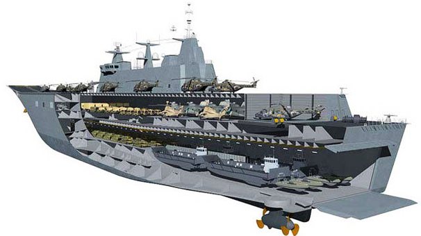 MİLGEM'e jet hızında inceleme