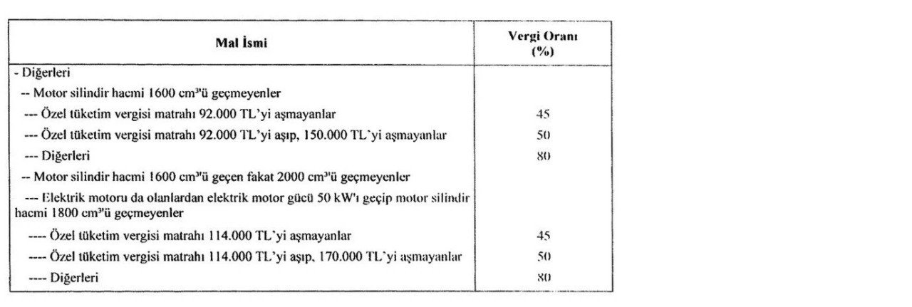 otv-indirimi.jpg