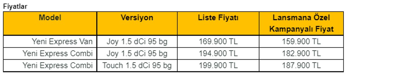 renault-fiyatlar.png
