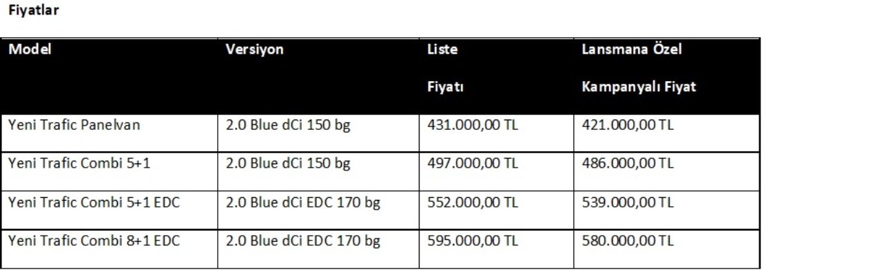 traffic-fiyatlar.jpg