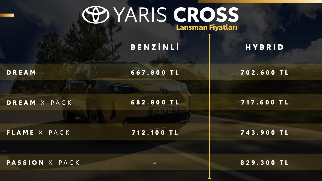 fiyat-listesi-yaris-cross.jpg