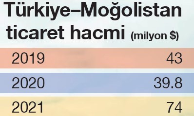 ticaret-hacmi-ipek-yolu.jpg
