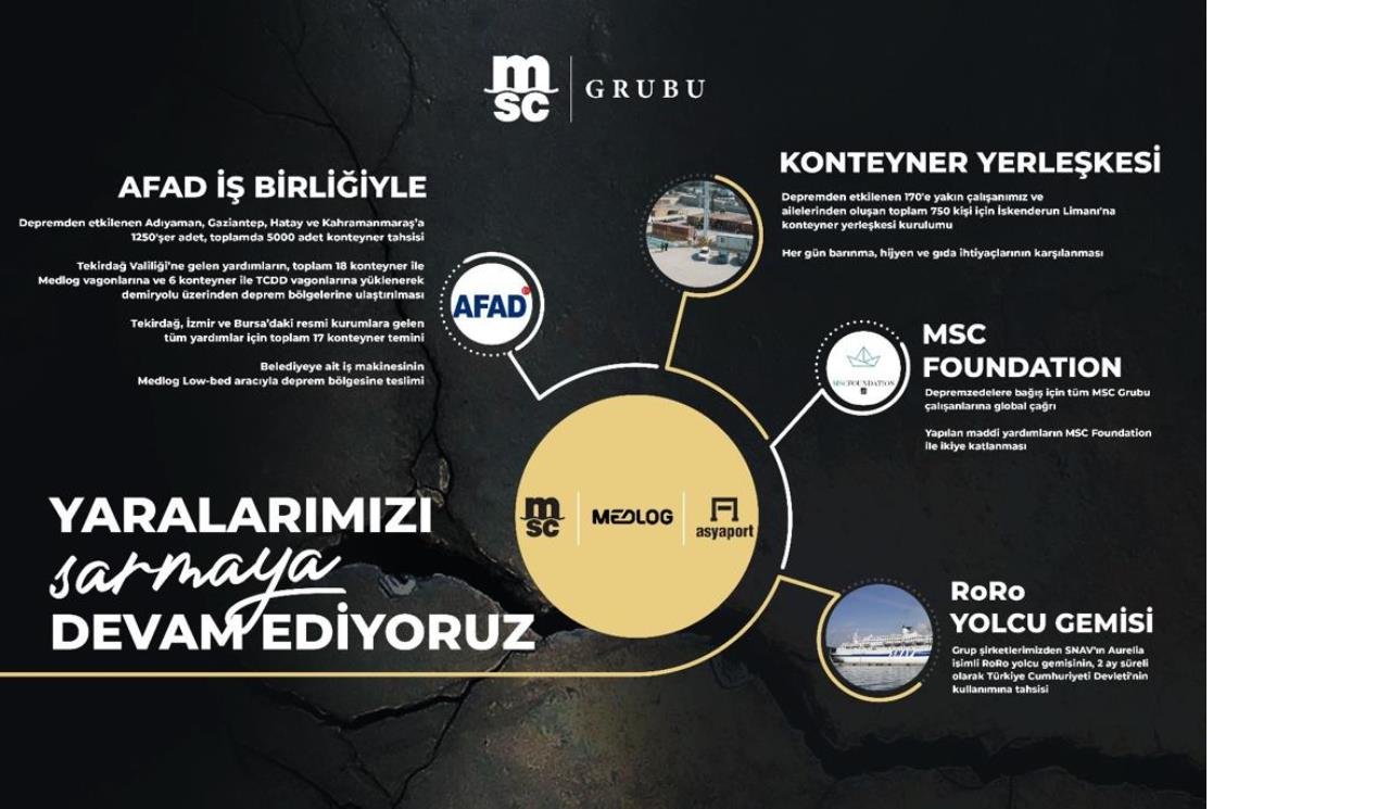 msc-foundation.jpg