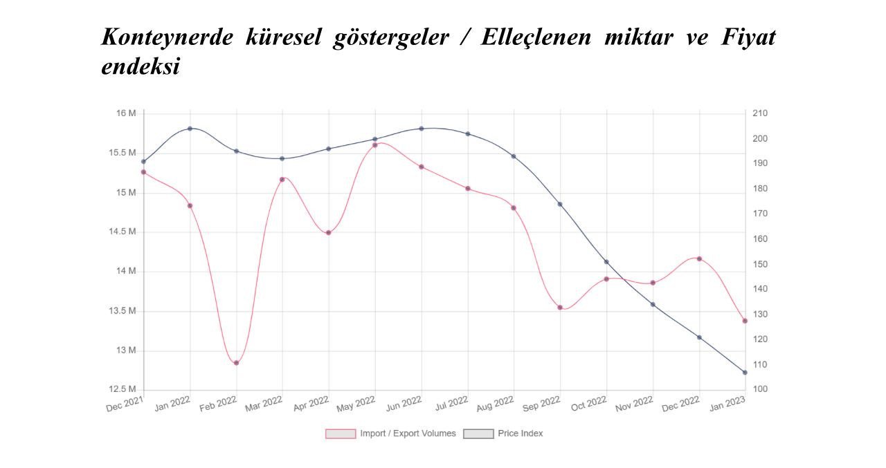 ellecleme-tablo3.jpg