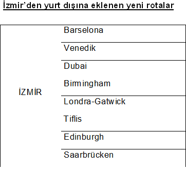 ucus-rotalari.png