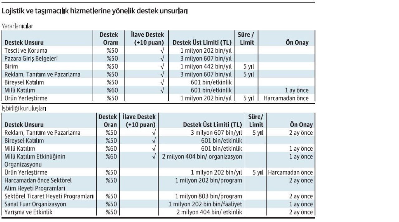 acenteler-tesvik.jpg