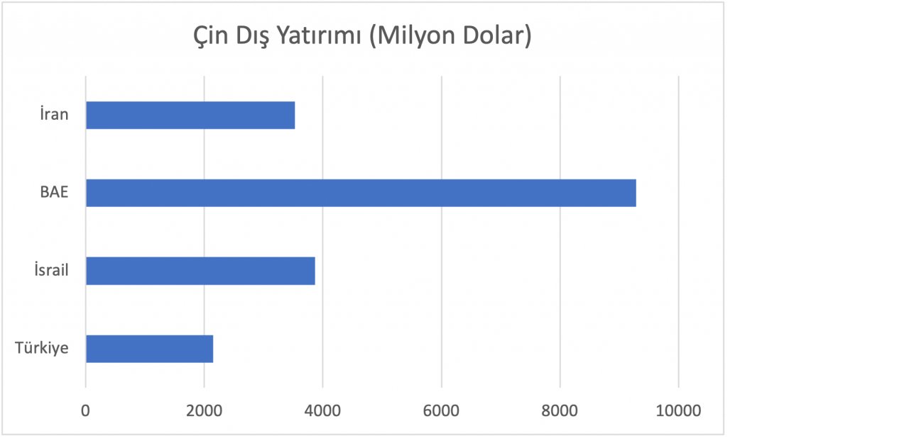 kusak-yol-grafik.png