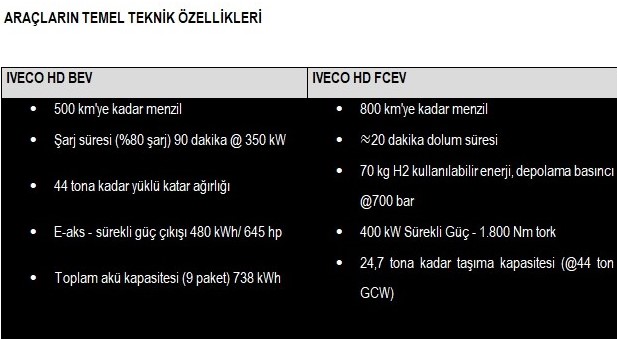 iveco-teknik-001.jpg