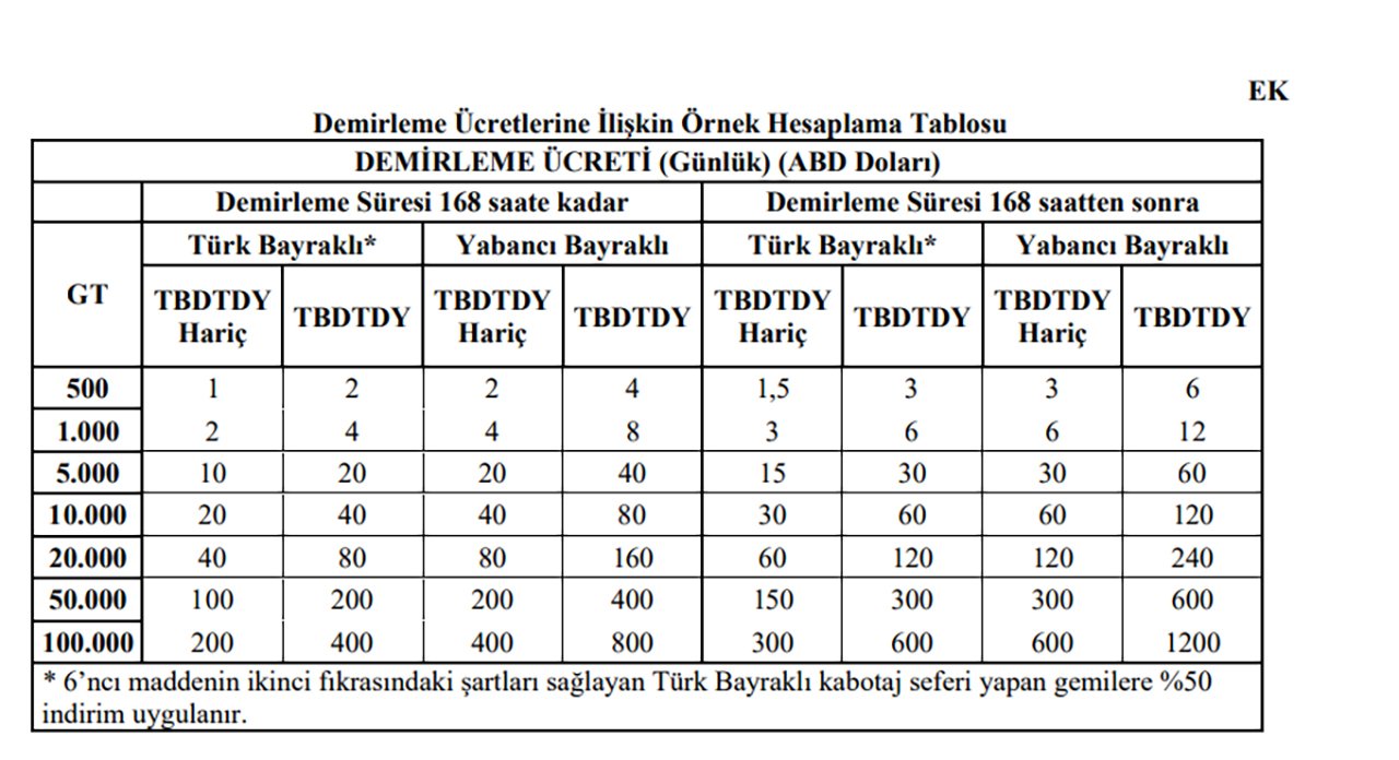 demirleme-ucretleri-tablosu.jpg