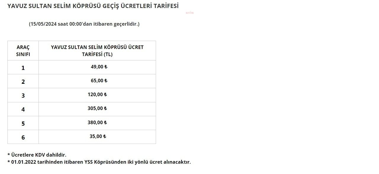 yavuz-sultan-selim-tarife.jpg