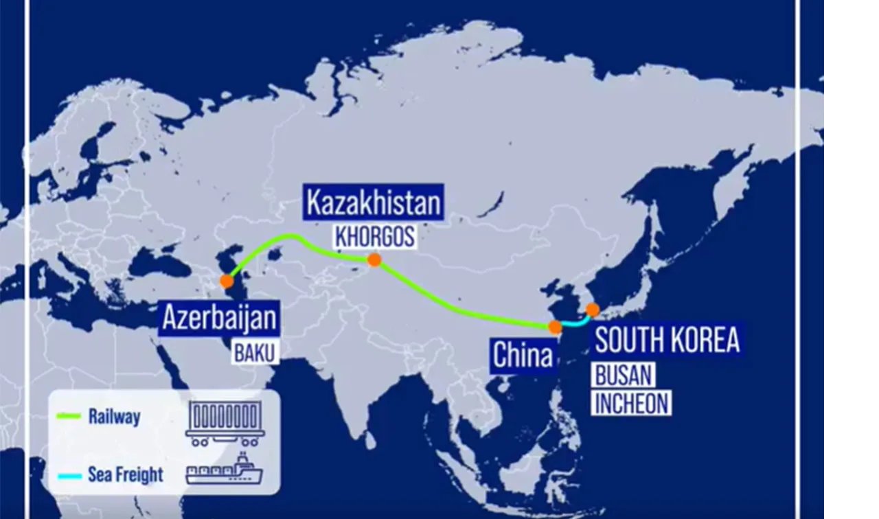 kore-azerbaycan-demiryolu-guzergahi.webp