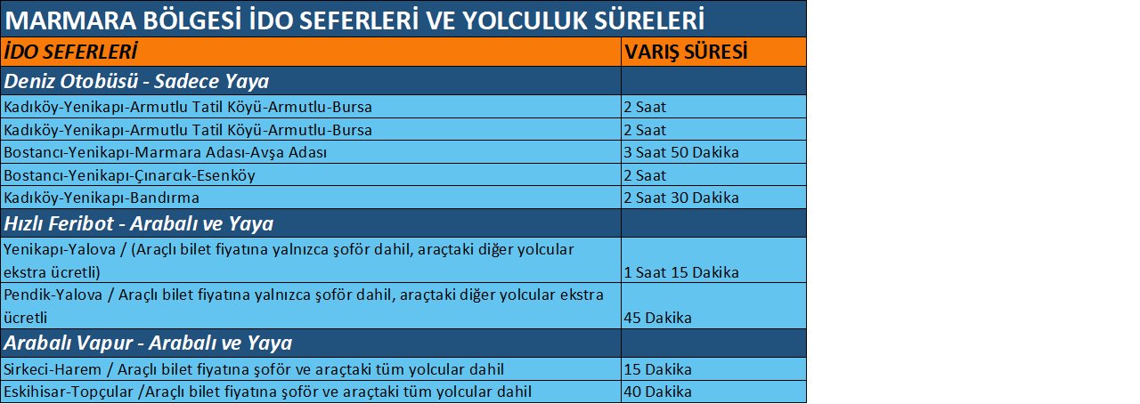 ido-yolcu.png