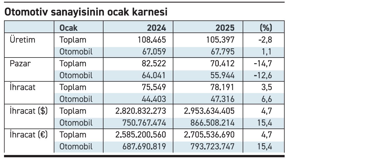 otomotiv-karne.jpg